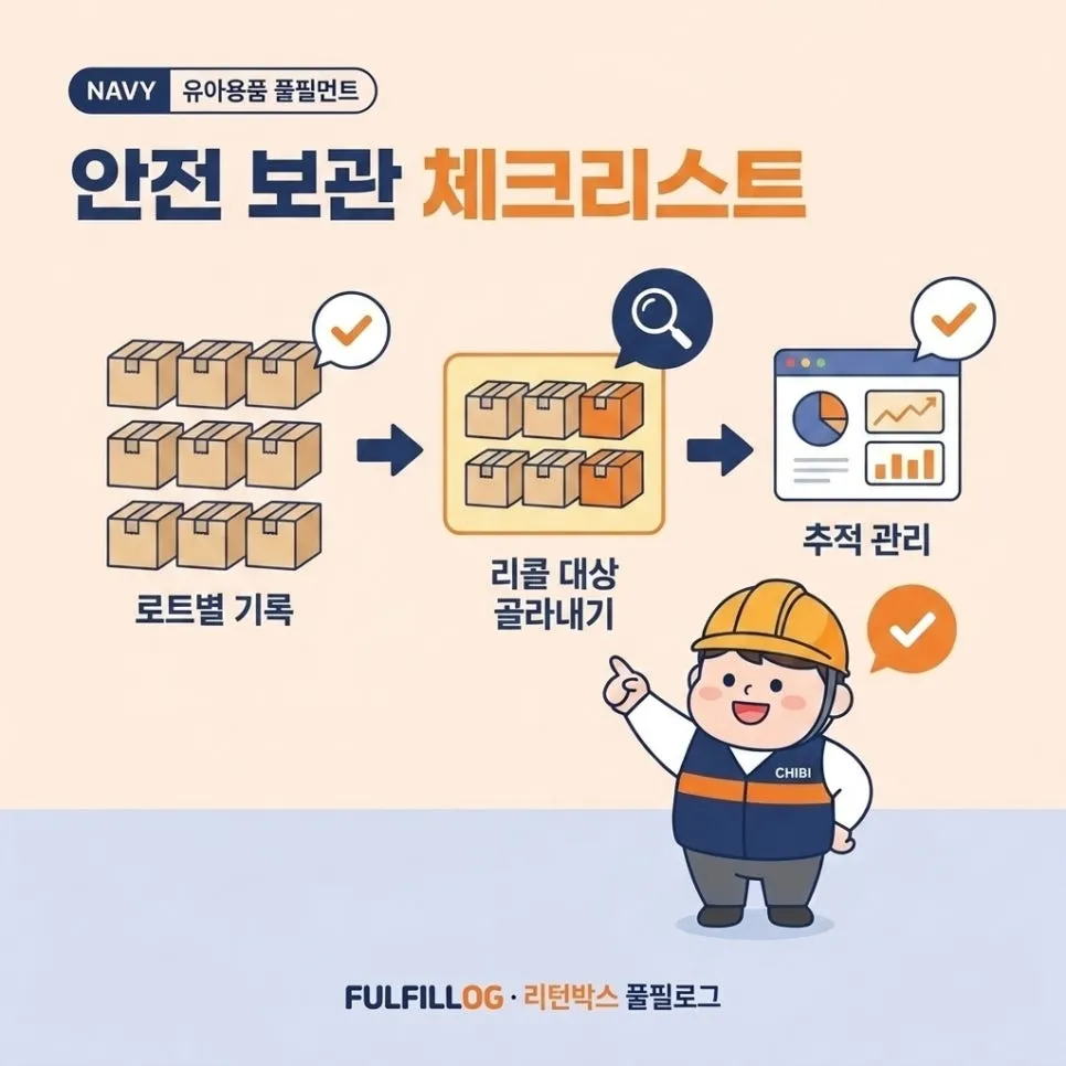 안전 보관 체크리스트 설명 이미지
