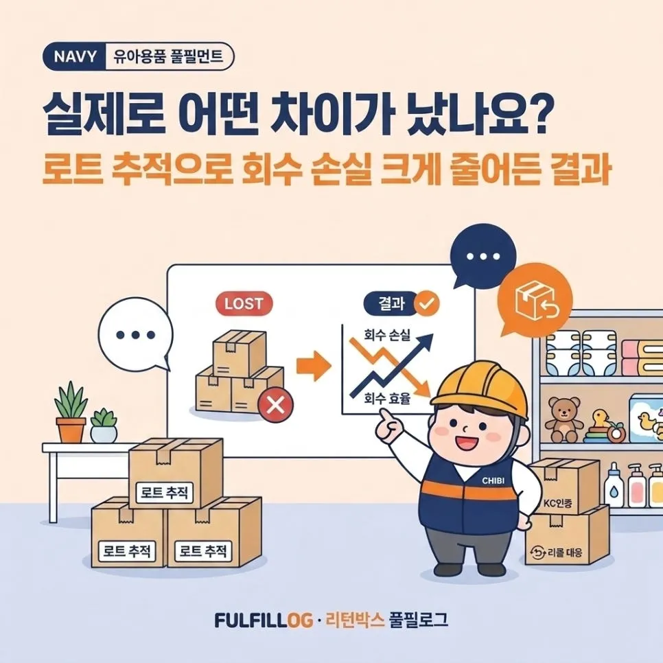안전 보관 체크리스트 설명 이미지 2