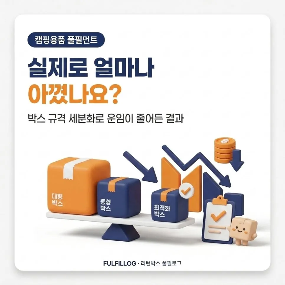 대형 장비 발송 체크리스트 설명 이미지 2