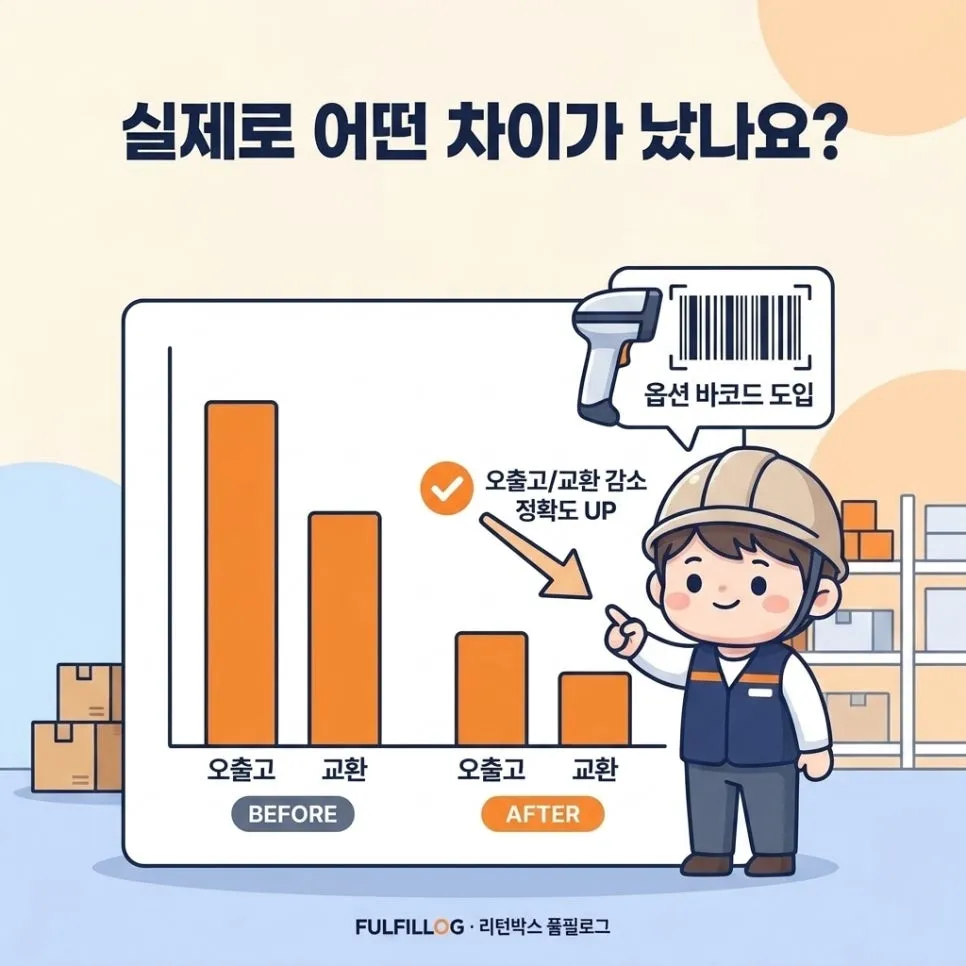 시즌 관리 체크리스트 설명 이미지 2