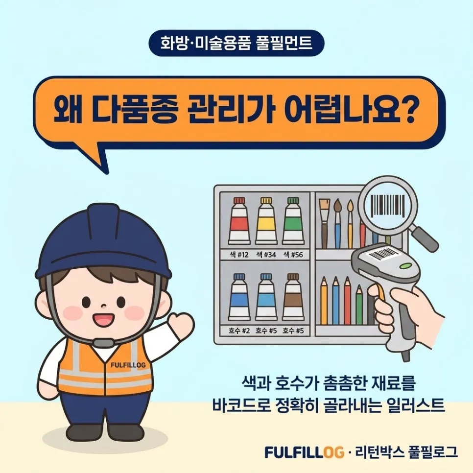 화방·미술용품 풀필먼트 다품종 소형 파손주의 (2026) 설명 이미지