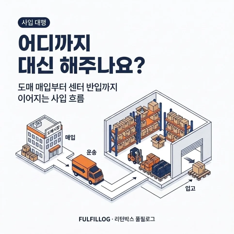 사입 대행 도매 매입부터 입고까지 (2026) 설명 이미지