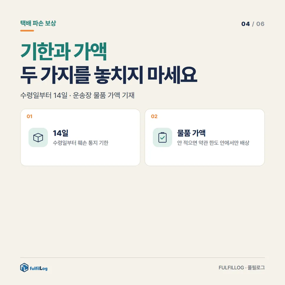 기한을 넘기면 어떻게 되나요? 설명 이미지