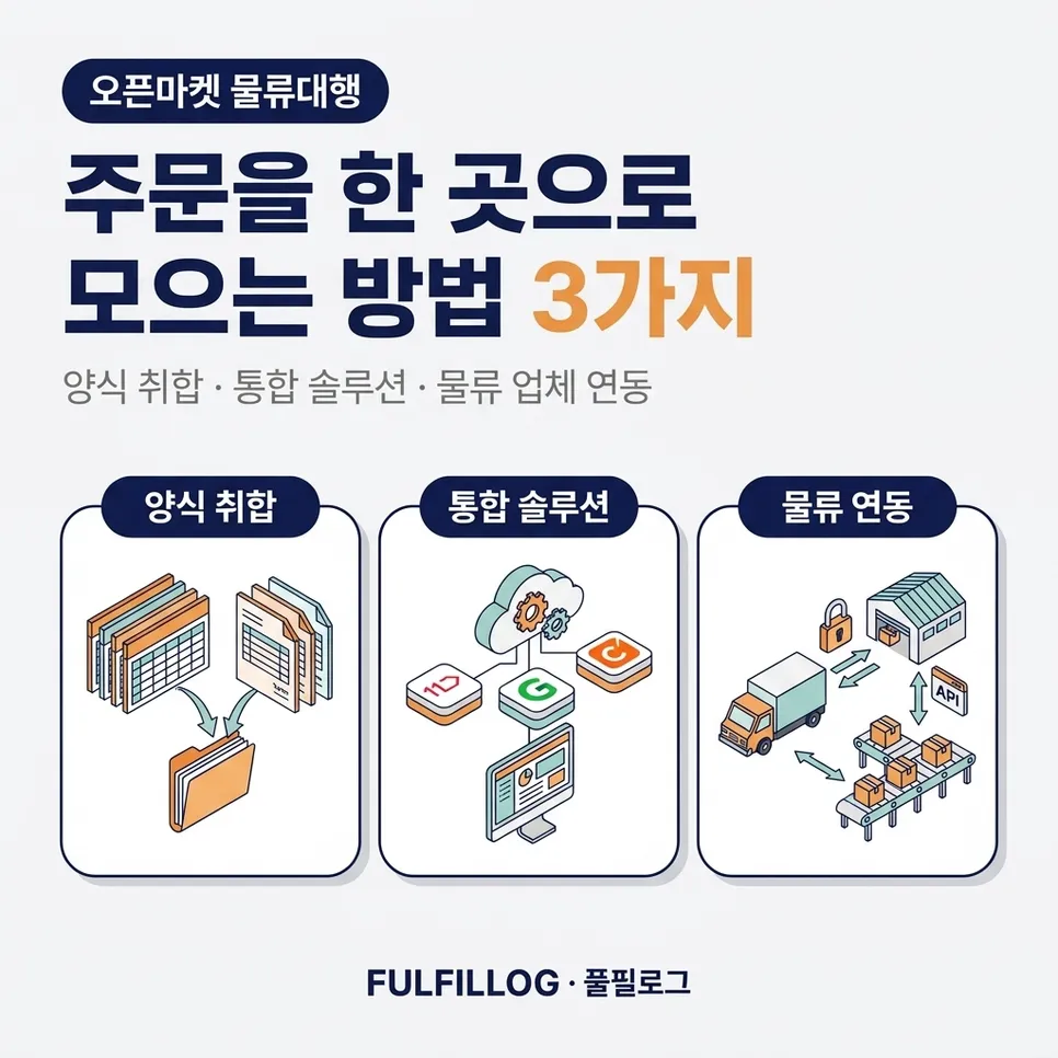 주문을 한 곳으로 모으는 방법 세 가지 설명 이미지