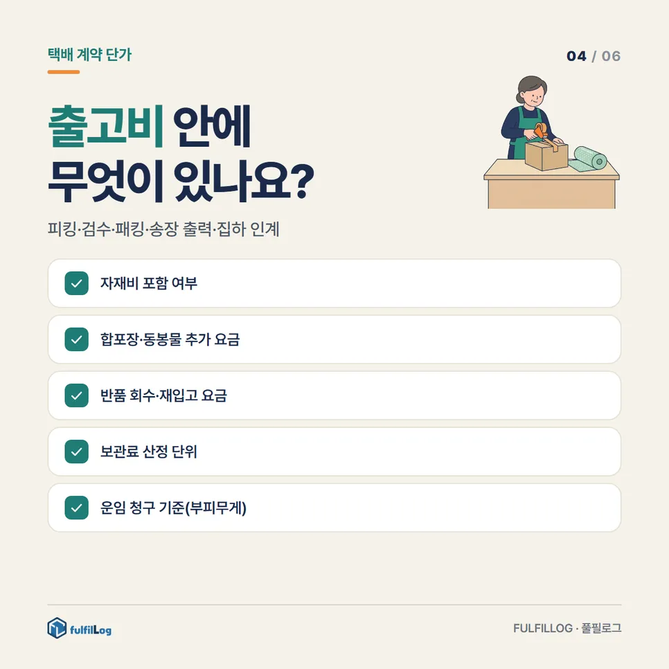 출고비 안에 무엇이 들어 있나요? 설명 이미지