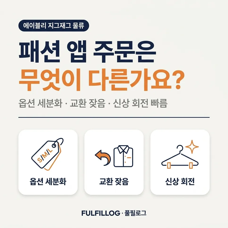 에이블리 지그재그 물류, 무엇이 다른가요? 설명 이미지