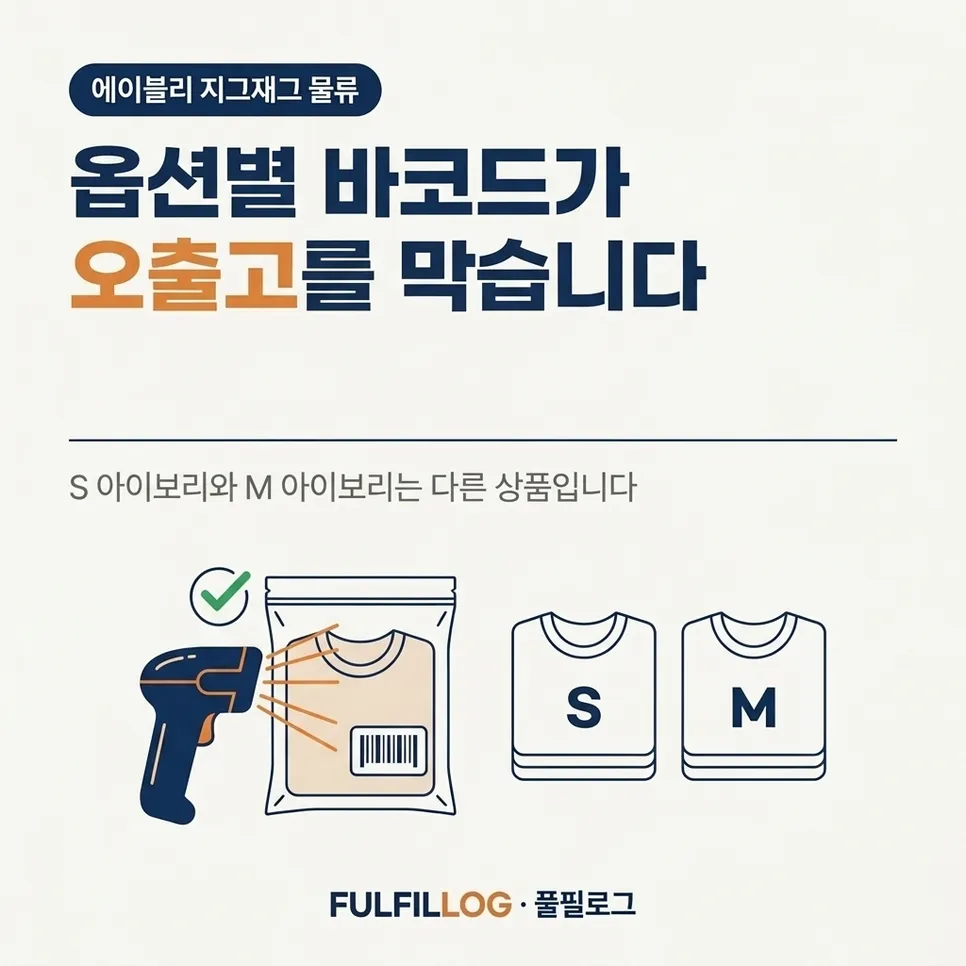 옵션별 바코드가 오출고를 막습니다 설명 이미지