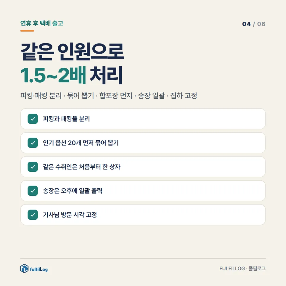 이틀 안에 끝내는 인력·동선 배치 설명 이미지
